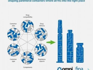 醫(yī)療器械應(yīng)用案例 | MTL測量歐璧西林瓶